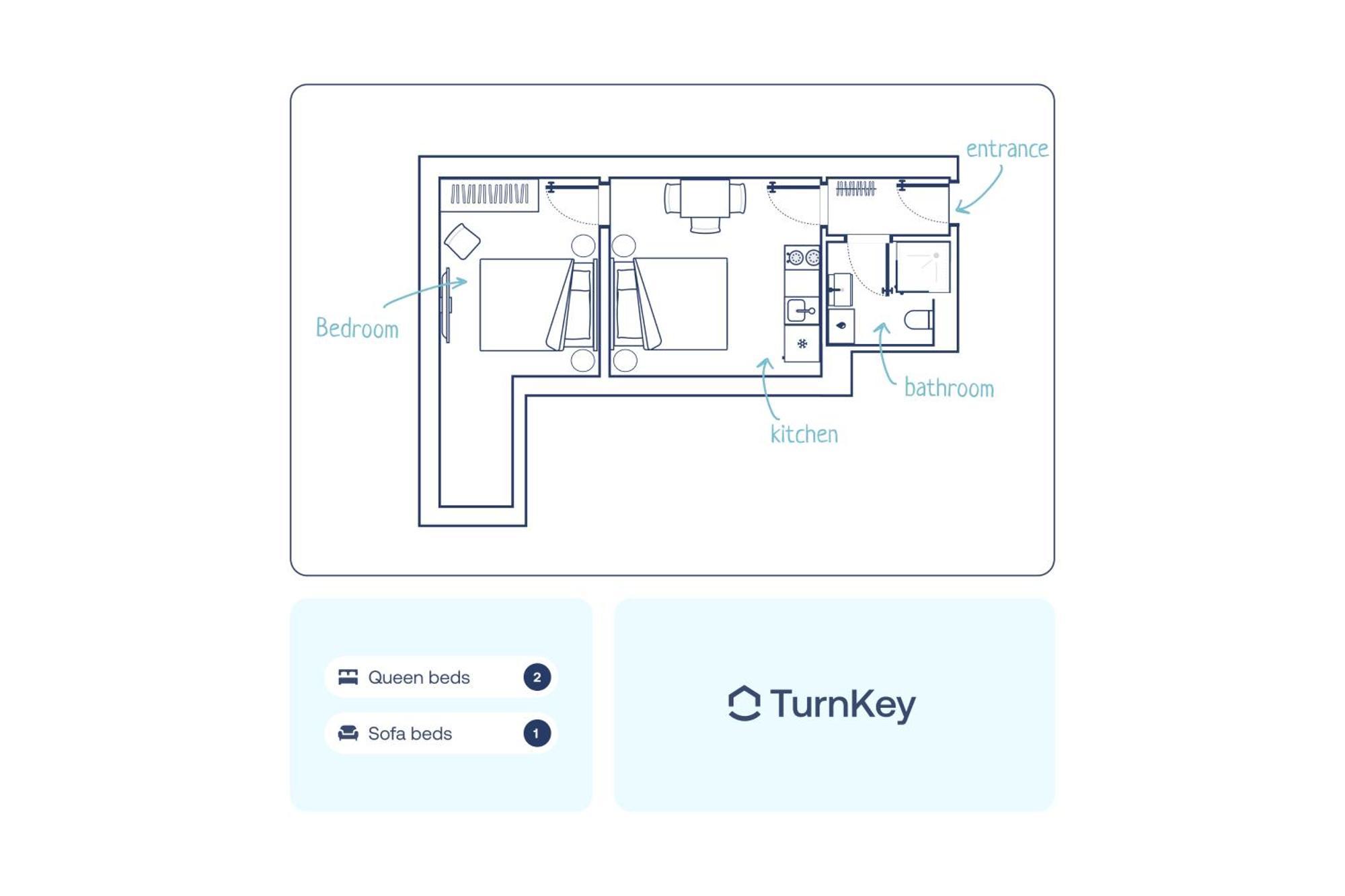 Turnkey I Wenceslas Square Apartments Прага Стая снимка