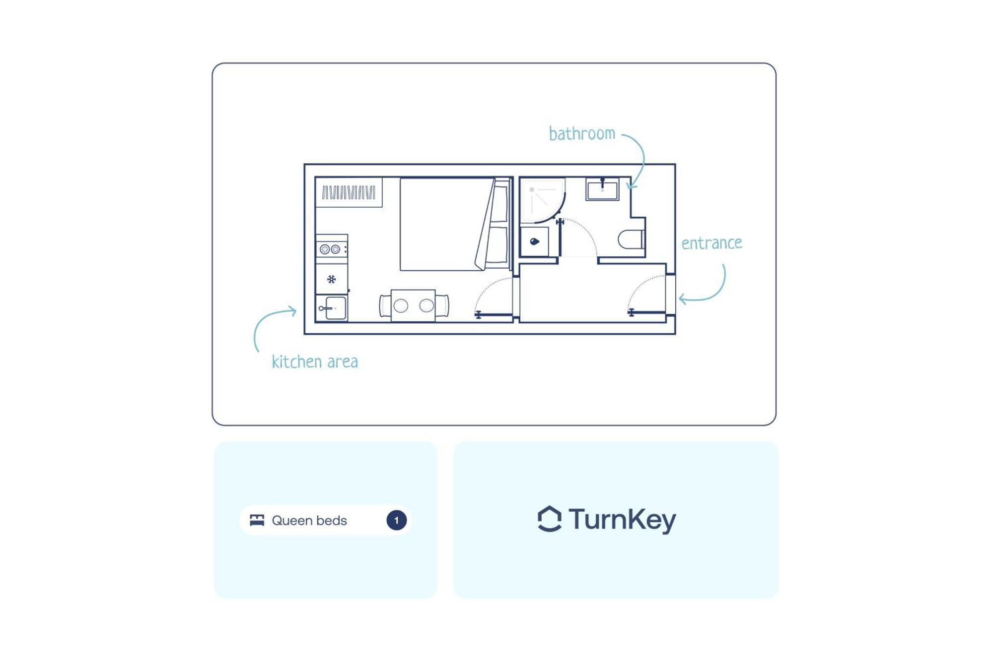 Turnkey I Wenceslas Square Apartments Прага Стая снимка