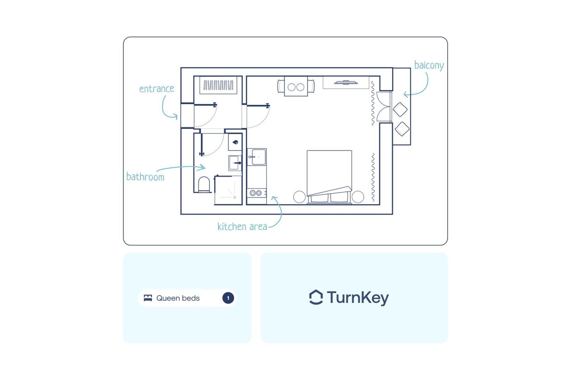 Turnkey I Wenceslas Square Apartments Прага Стая снимка