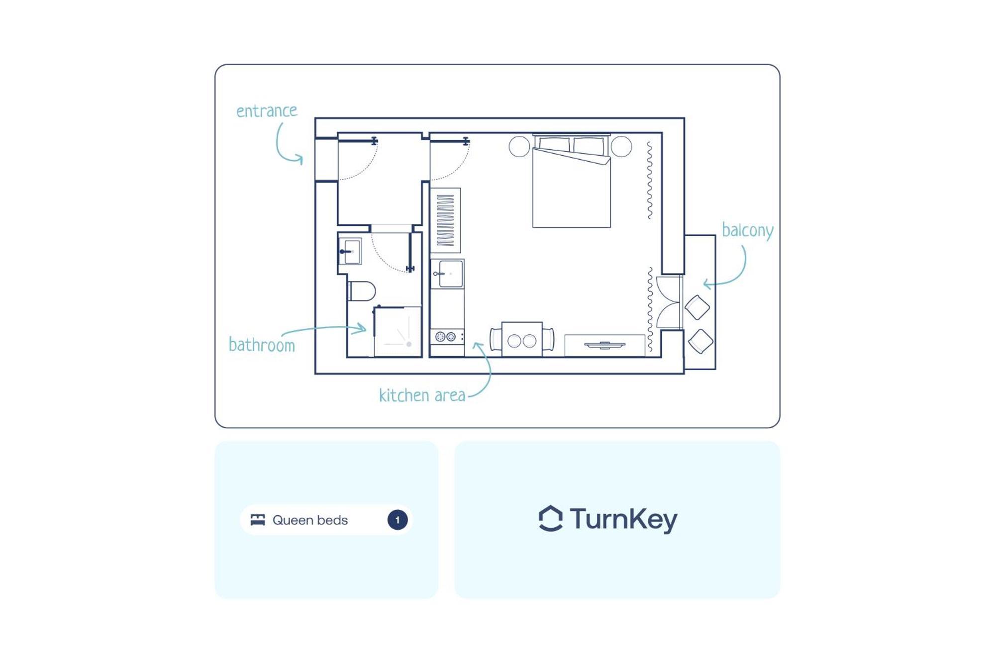 Turnkey I Wenceslas Square Apartments Прага Стая снимка